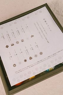 箱を開けると説明書きもついています。